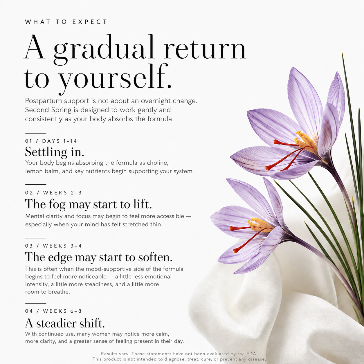 Second Spring: Postpartum Clarity