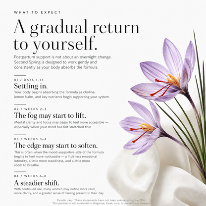 Second Spring: Postpartum Clarity